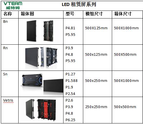 威特姆光电 聚会室LED显示屏