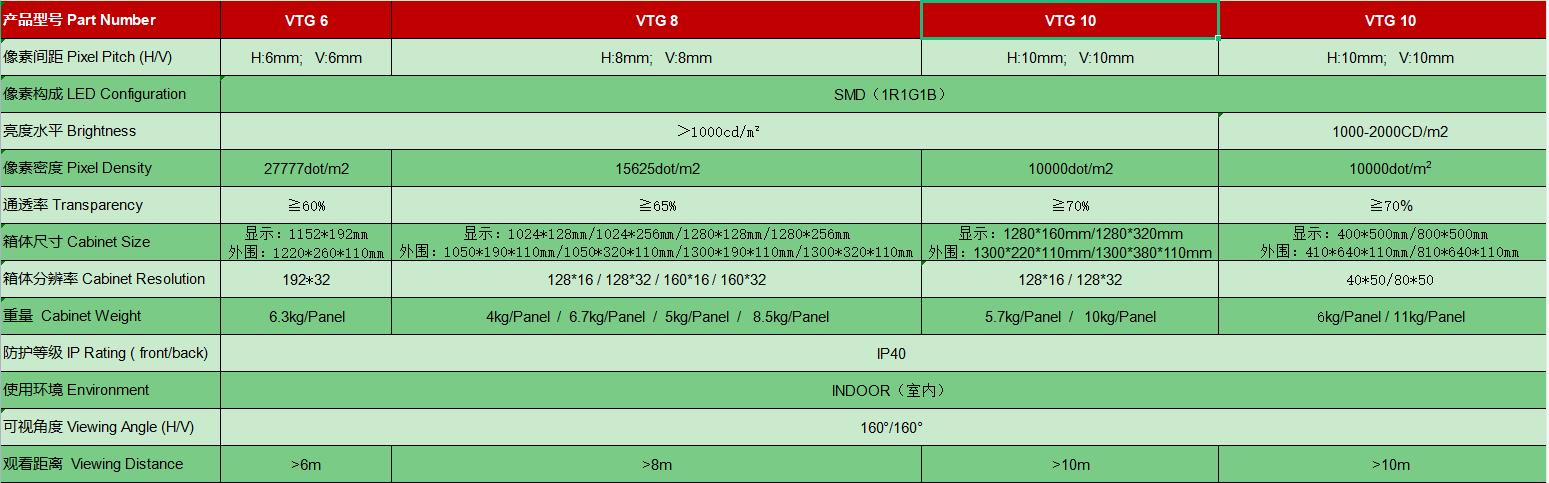2121非凡·(中国游)体育官方网站