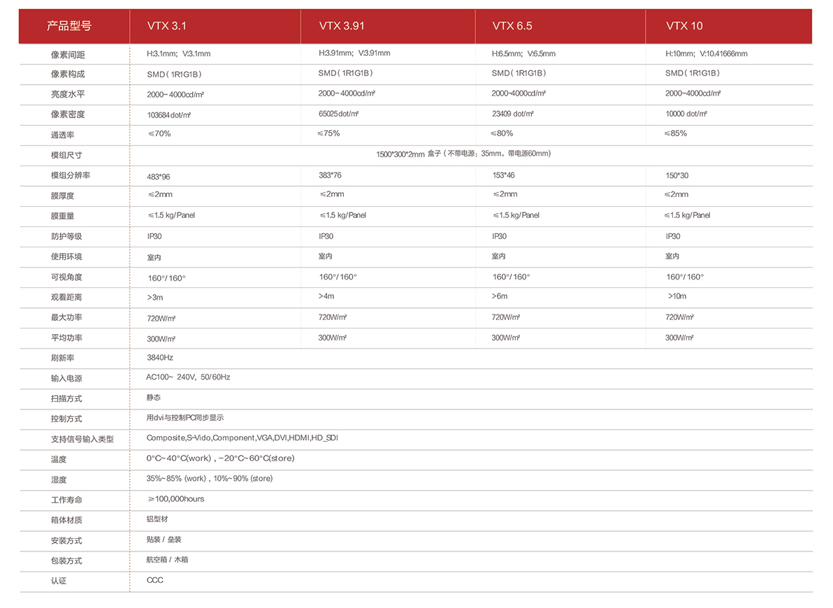 2121非凡·(中国游)体育官方网站
