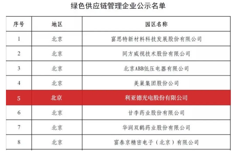 2121非凡·(中国游)体育官方网站